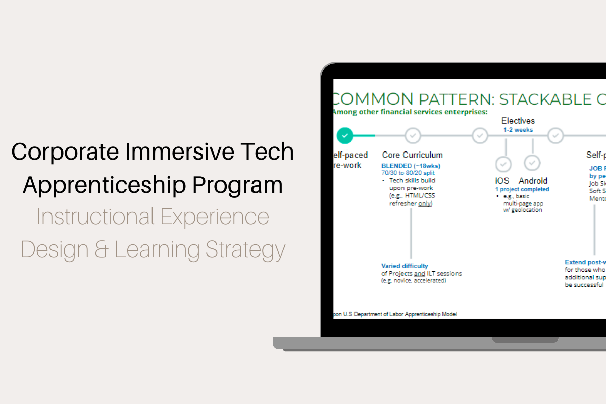 Case Study: Corporate Immersive Tech Apprenticeship Program (Online, Blended)