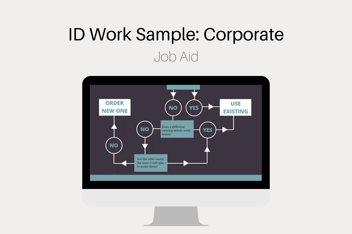 ID Work Sample: Corporate Job Aid
