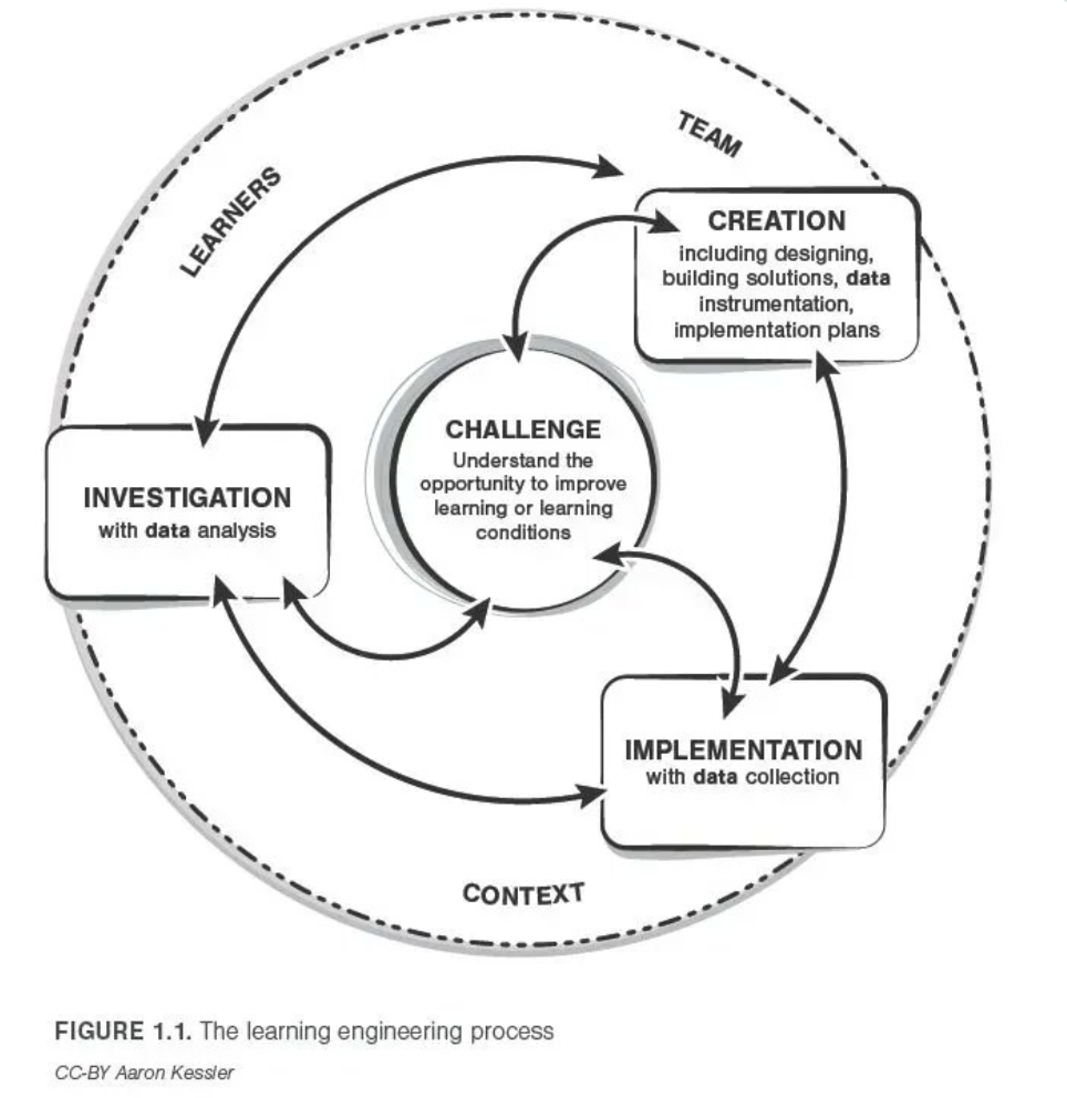 circle-diagram circle-diagram